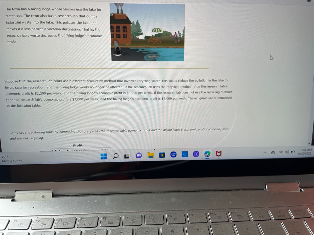 The town has a hiking lodge whose visitors use the lake for
recreation. The town also has a research lab that dumps
industrial waste into the lake. This pollutes the lake and
makes it a less desirable vacation destination. That is, the
research lab's waste decreases the hiking lodge's economic
profit.
·sjon"
Suppose that the research lab could use a different production method that involves recycling water. This would reduce the pollution in the lake to
levels safe for recreation, and the hiking lodge would no longer be affected. If the research lab uses the recycling method, then the research lab's
economic profit is $2,200 per week, and the hiking lodge's economic profit is $3,200 per week. If the research lab does not use the recycling method,
then the research lab's economic profit is $3,000 per week, and the hiking lodge's economic profit is $2,000 per week. These figures are summarized
in the following table.
Complete the following table by computing the total profit (the research lab's economic profit and the hiking lodge's economic profit combined) with
and without recycling.
Profit
Banane ab
Hiling inda
Intal
70°F
Mostly sunny
F8
F1
2
F4
69
P
%
F6
4+
&
A
Fo
11:50 AM
6/12/2022
Insert
Prt Sc