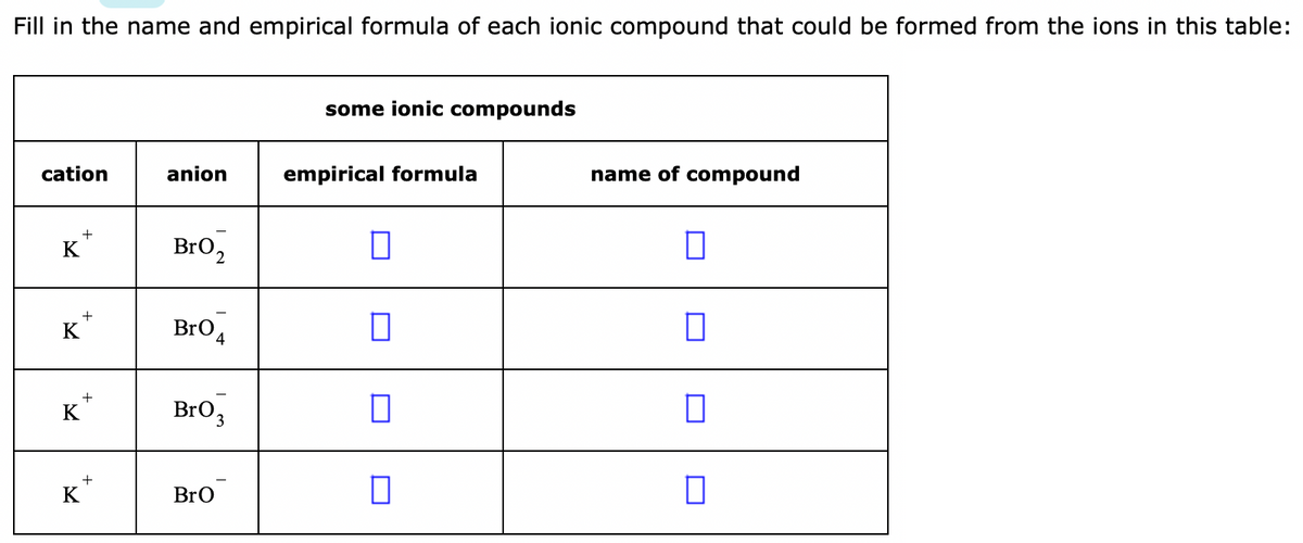 Fill in the name and empirical formula of each ionic compound that could be formed from the ions in this table:
some ionic compounds
cation
anion
empirical formula
name of compound
+
K
BrO2
BrO4
K
BrO3
K
BrO
