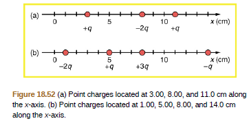 (a)
10
+g
5
x (ст)
+9
-29
(b)
10
x (cm)
-29
+9
+39
Figure 18.52 (a) Point charges located at 3.00, 8.00, and 11.0 cm along
the x-axis. (b) Point charges located at 1.00, 5.00, 8.00, and 14.0 cm
along the x-axis.
