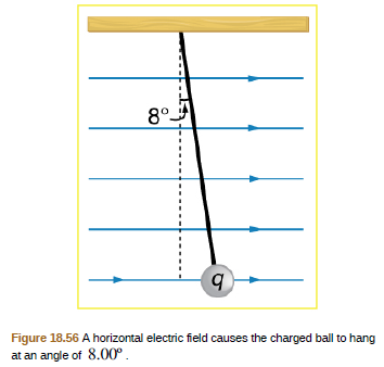 8°-
Figure 18.56 A horizontal electric field causes the charged ball to hang
at an angle of 8.00° .
