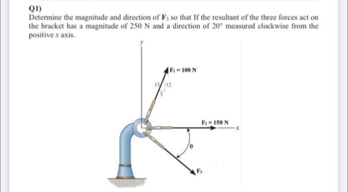 Q1)
Determine the magnitude and direction of F, so that If the resultant of the three forces act on
the bracket has a magnitude of 250 N and a direction of 20° measured clockwise from the
positive x axis.
F 100 N
13 12
F2 150 N
Fy

