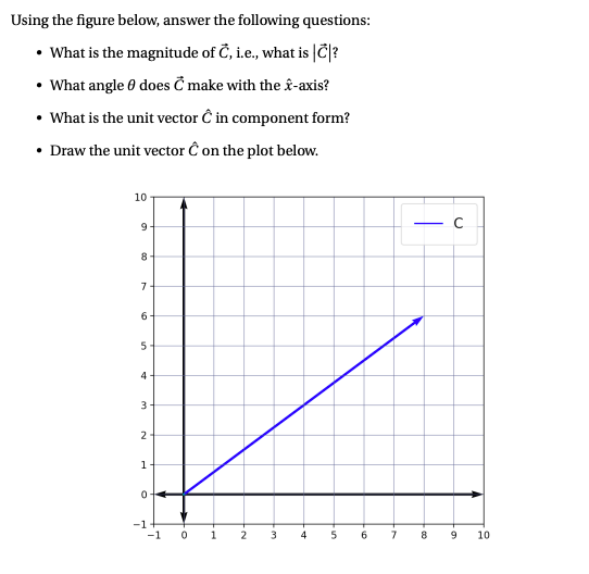 Using the figure below, answer the following questions:
• What is the magnitude of C, i.e., what is |C|?
• What angle does C make with the x-axis?
• What is the unit vector Ĉ in component form?
• Draw the unit vector Ĉ on the plot below.
10
9
8
7
6
5
4
3
2
1
0
-1
N.
2
4 5
6
7
9
10