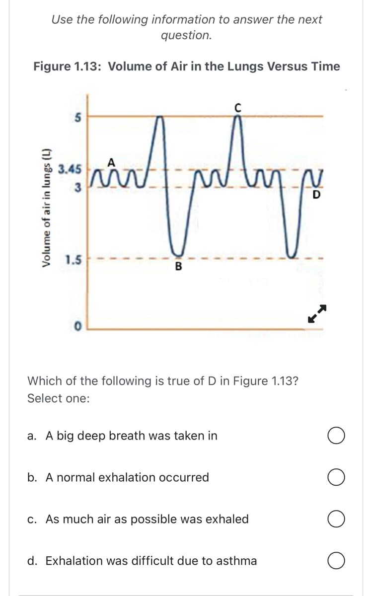 Use the following information to answer the next
question.
Figure 1.13: Volume of Air in the Lungs Versus Time
Volume of air in lungs (L)
5
3.45
1.5
min
M
0
C
pulang
N
D
B
Which of the following is true of D in Figure 1.13?
Select one:
a. A big deep breath was taken in
b. A normal exhalation occurred
c. As much air as possible was exhaled
d. Exhalation was difficult due to asthma