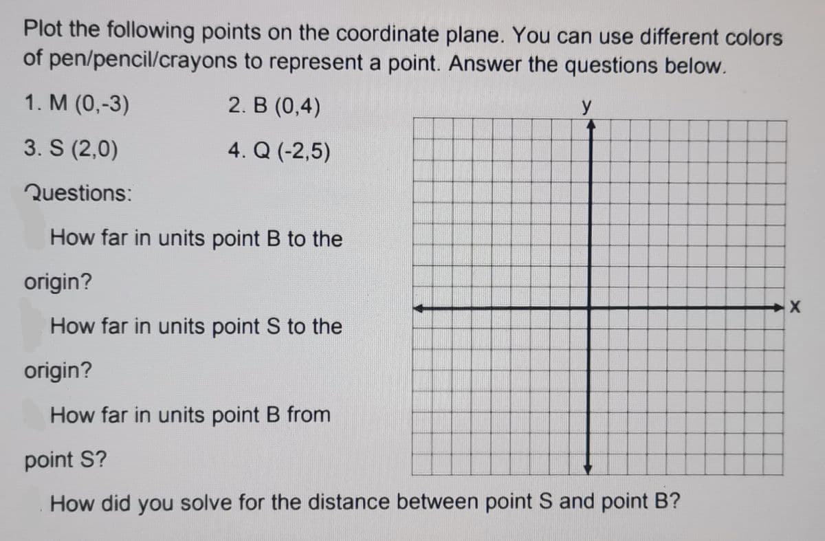 Plot the following points on the coordinate plane. You can use different colors
of pen/pencil/crayons to represent a point. Answer the questions below.
1. M (0,-3)
2. В (0,4)
y
3. S (2,0)
4. Q (-2,5)
Questions:
How far in units point B to the
origin?
How far in units point S to the
origin?
How far in units point B from
point S?
How did you solve for the distance between point S and point B?
