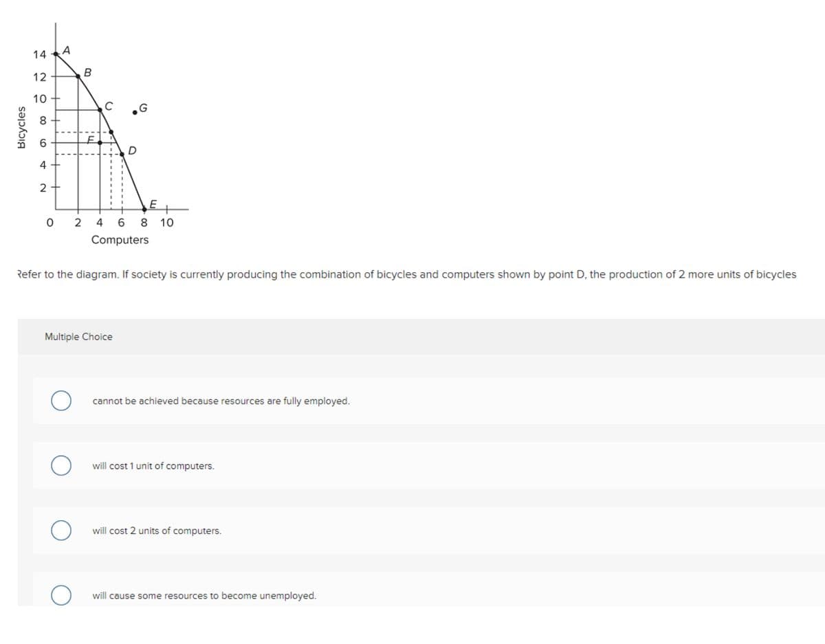 14
12
10
8
4
2
E
0 2
4
6 8 10
Computers
Refer to the diagram. If society is currently producing the combination of bicycles and computers shown by point D, the production of 2 more units of bicycles
Multiple Choice
cannot be achieved because resources are fully employed.
will cost 1 unit of computers.
will cost 2 units of computers.
will cause some resources to become unemployed.
Bicycles
