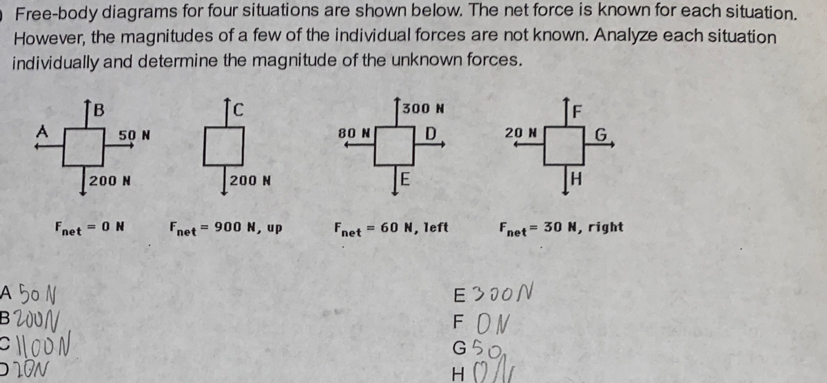 O Free-body diagrams for four situations are shown below. The net force is known for each situation.
However, the magnitudes of a few of the individual forces are not known. Analyze each situation
individually and determine the magnitude of the unknown forces.
Fnet
A 50 N
B200N
COON
DION
50 N
200 N
= ON
200 N
Fnet = 900 N, up
80 N
300 N
D.
Fnet = 60 N, left
20 N
G₁
Fnet 30 N, right
E300N
FON
G50
HON