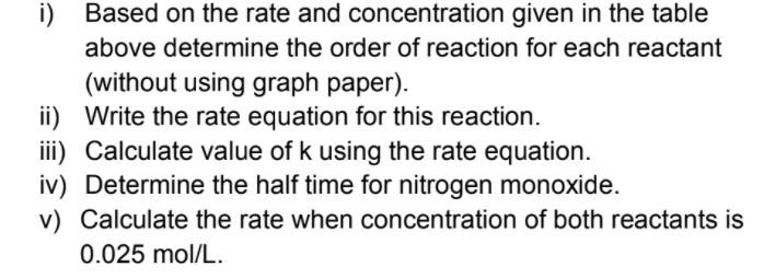 i) Based on the rate and concentration given in the table
above determine the order of reaction for each reactant
(without using graph paper).
ii) Write the rate equation for this reaction.
iii) Calculate value of k using the rate equation.
iv) Determine the half time for nitrogen monoxide.
v) Calculate the rate when concentration of both reactants is
0.025 mol/L.
