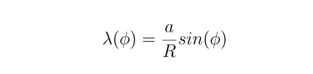 a
X(0) = sin(6)
R