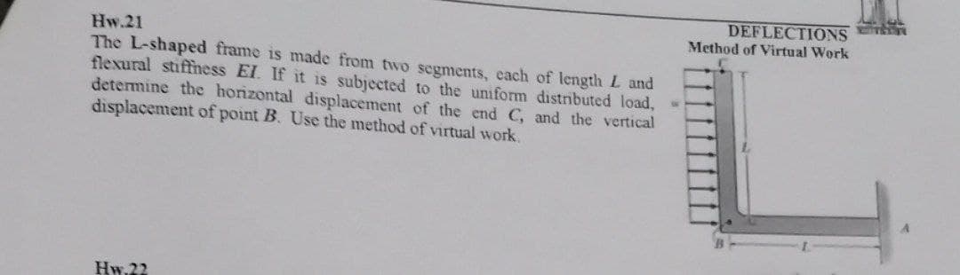 DEFLECTIONS
Method of Virtual Work
Hw.21
The L-shaped frame is made from two segments, each of length L and
flexural stiffness EI. If it is subjected to the uniform distributed load, -
determine the horizontal displacement of the end C, and the vertical
displacement of point B. Use the method of virtual work.
Hw.22
