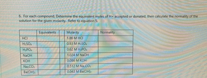 6. For each compound, Determine the equivalent moles of H+ accepted or donated, then calculate the normality of the
solution for the given molarity. Refer to equation 5.
Equivalents
Molarity
Normality
HCI
1.86 M HCI
H;SO.
0.93 M H,SO.
H,PO
0.62 M HPO.
NaOH
1.024 M NAOH
КОН
0.086 M KOH
Na:CO
Ba(OH):
0.512 M Na:CO
0.043 M Ba(OH):
