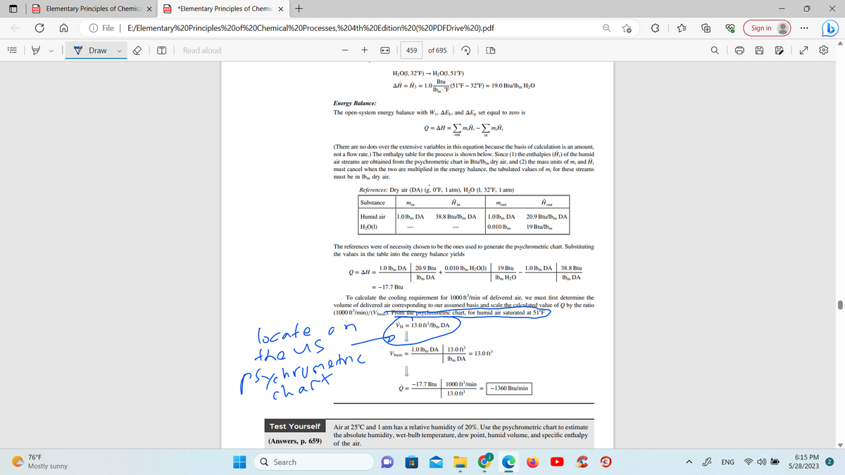 ||!
PDF Elementary Principles of Chemica X PDF *Elementary Principles of Chemic X +
76°F
Mostly sunny
File | E:/Elementary%20Principles%20of%20Chemical%20Processes,%204th%20Edition%20(%20PDFDrive%20).pdf
Draw
(T)
Read aloud
Test Yourself
(Answers, p. 659)
Q Search
Energy Balance:
The open-system energy balance with Ws, AEk, and AEp set equal to zero is
m₂Ĥ₁
Q=AH =
= Σm.#₁ - Σm
out
(There are no dots over the extensive variables in this equation because the basis of calculation is an amount,
not a flow rate.) The enthalpy table for the process is shown below. Since (1) the enthalpies (H₂) of the humid
air streams are obtained from the psychrometric chart in Btu/lb dry air, and (2) the mass units of m; and Ĥ₂
must cancel when the two are multiplied in the energy balance, the tabulated values of m; for these streams
must be in lbm dry air.
locate a
the us
psychrumetric
chart
459 of 695
Humid air
H₂O(1)
Q=AH =
on
H₂O(1, 32°F)→ H₂O(1,51°F)
Btu
AHH₂= 1.0; (51°F 32°F) = 19.0 Btu/lbm H₂O
lb °F
References: Dry air (DA) (g. 0°F, 1 atm), H₂O (1, 32°F, 1 atm)
Substance
min
1.0 lbm DA
The references were of necessity chosen to be the ones used to generate the psychrometric chart. Substituting
the values in the table into the energy balance yields
1.0 lbm DA
■
Vbasis =
38.8 Btu/lbm DA
Q=
20.9 Btu 0.010 lbm H₂O(1)
+
lbm DA
= -17.7 Btu
To calculate the cooling requirement for 1000 ft³/min of delivered air, we must first determine the
volume of delivered air corresponding to our assumed basis and scale the calculated value of Q by the ratio
(1000 ft³/min)/(Vbasis). From the psychrometric chart, for humid air saturated at 51°F
VH = 13.0 ft³/lbm DA
1.0 lbm DA
-17.7 Btu
mout
1.0lbm DA
0.010 lbm
13.0 ft³
= 13.0 ft³
lbm DA
1000 ft³/min
13.0 ft³
Ĥ out
20.9 Btu/lbm DA
19 Btu/lbm
19 Btu
lbm H₂O
1.0 lbm DA
38.8 Btu
lbm DA
-1360 Btu/min
Air at 25°C and 1 atm has a relative humidity of 20%. Use the psychrometric chart to estimate
the absolute humidity, wet-bulb temperature, dew point, humid volume, and specific enthalpy
of the air.
o
{"
@
683
ENG
Sign in
00
:
6:15 PM
5/28/2023