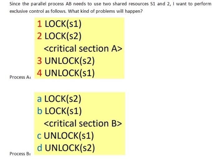 Since the parallel process AB needs to use two shared resources S1 and 2, I want to perform
exclusive control as follows. What kind of problems will happen?
1 LOCK(S1)
2 LOCK(S2)
<critical section A>
3 UNLOCK(S2)
4 UNLOCK(S1)
a LOCK(S2)
b LOCK(S1)
<critical section B>
c UNLOCK(S1)
d UNLOCK(S2)
Process A:
Process B: