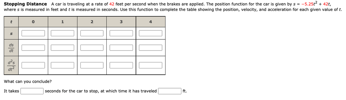 Stopping Distance A car is traveling at a rate of 42 feet per second when the brakes are applied. The position function for the car is given by s = -5.25t2 + 42t,
where s is measured in feet and t is measured in seconds. Use this function to complete the table showing the position, velocity, and acceleration for each given value of t.
1
2
ds
dt
dt2
What can you conclude?
It takes
seconds for the car to stop, at which time it has traveled
ft.
