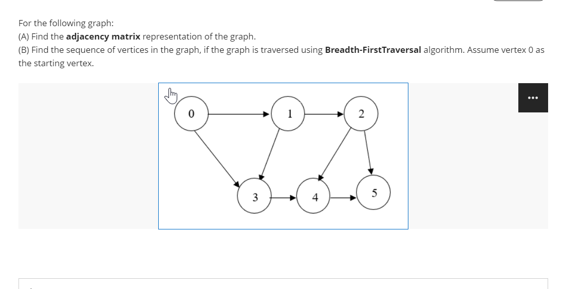 For the following graph:
(A) Find the adjacency matrix representation of the graph.
(B) Find the sequence of vertices in the graph, if the graph is traversed using Breadth-FirstTraversal algorithm. Assume vertex 0 as
the starting vertex.
...
1
2
5
3
