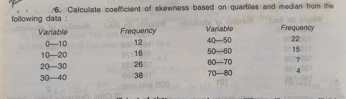TO 6. Calculate coefficient of skewness based on quartiles and median from the
following data :
(adi
Frequency
pisw
ansbute to
Variable
Variable
Frequency
0-10
12
40-50
22001
e 16
e8 263
ee 38 er
10-20
50-60
15
20-30
60-70
30-40
70-80
PARY
alier
