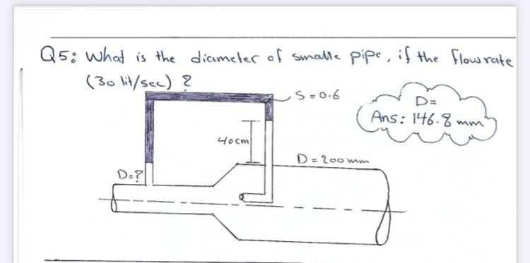 Q5: what is the diamelerof smalle pipe, if the flow rate
(30 lit/sec) ?
S-0.6
D=
Ans: 146.8 mm
4ocm
D= 200 mm
D=?
