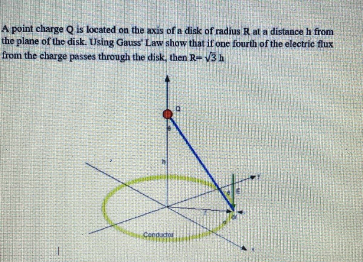 A point charge Q is located on the axis ofa disk of radius R at a distance h from
the plane of the disk. Using Gauss' Law show that if one fourth of the electric flux
from the charge passes through the disk, then R=v3 h
Conductor
