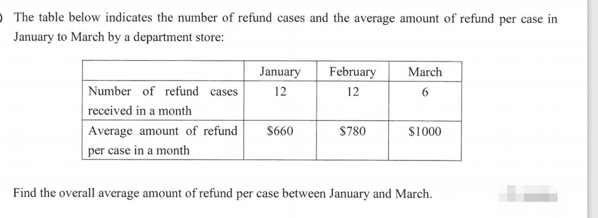 ) The table below indicates the number of refund cases and the average amount of refund per case in
January to March by a department store:
January
February
March
Number of refund
12
12
6.
cases
received in a month
Average amount of refund
$660
$780
$1000
per case in a month
Find the overall average amount of refund per case between January and March.

