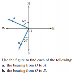 N
A
66°
+E
26
B
Use the figure to find each of the following:
a. the bearing from O to A
b. the bearing from 0 to B.
