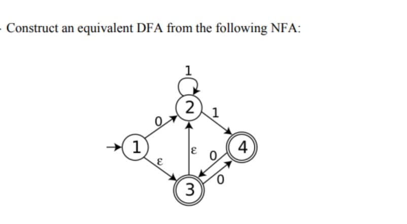 Construct an equivalent DFA from the following NFA:
2
1
1
3
