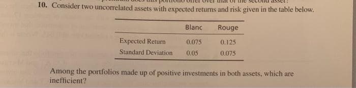 10. Consider two uncorrelated assets with expected returns and risk given in the table below.
Blanc
Rouge
Expected Return
0.075
0.125
Standard Deviation
0.05
0.075
Among the portfolios made up of positive investments in both assets, which are
inefficient?
