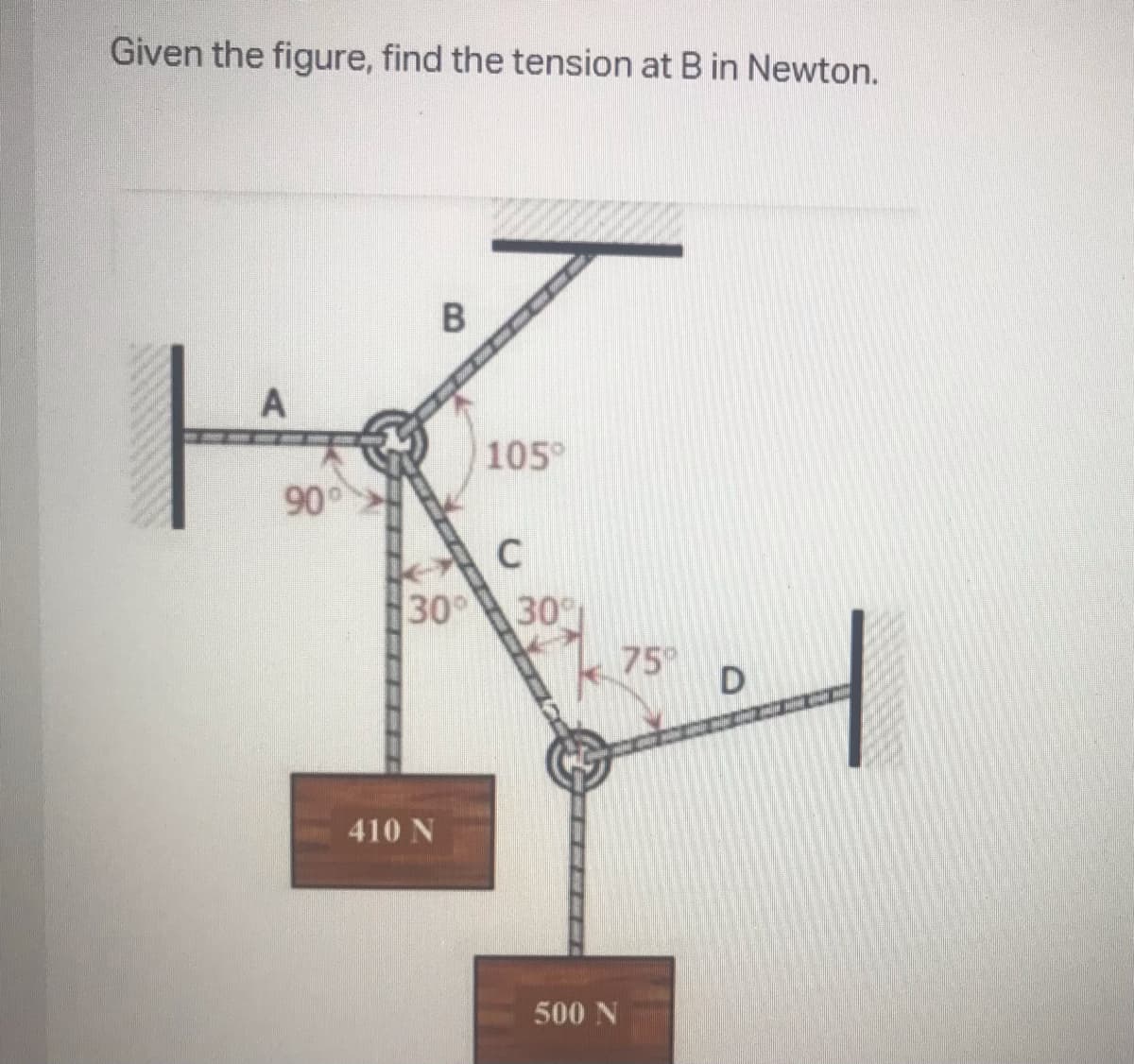 Given the figure, find the tension at B in Newton.
B
A
105°
90
C
30°
30
75
D
410 N
500 N
