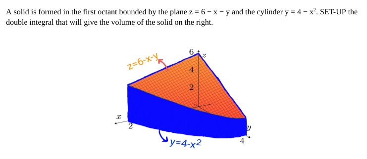 A solid is formed in the first octant bounded by the plane z = 6 – x – y and the cylinder y = 4 – x². SET-UP the
double integral that will give the volume of the solid on the right.
6
z=6-x-y
by=4x?
y=4-x2
