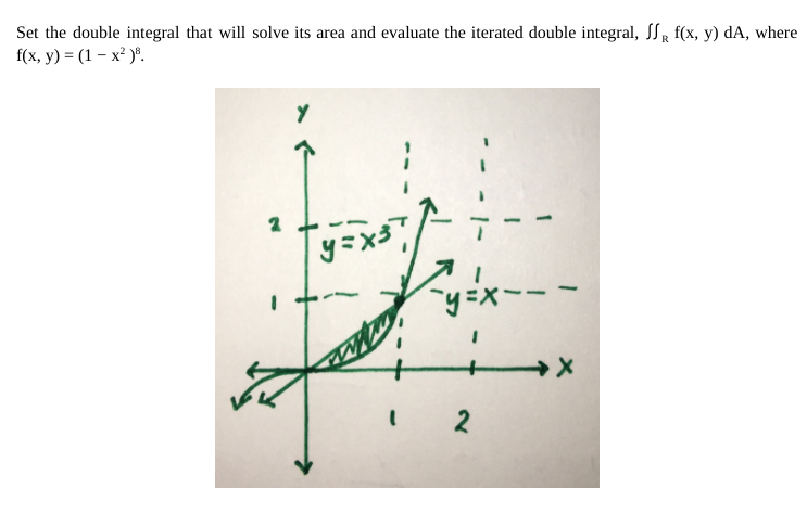 Set the double integral that will solve its area and evaluate the iterated double integral, SSr f(x, y) dA, where
f(x, y) = (1 – x² )®.
