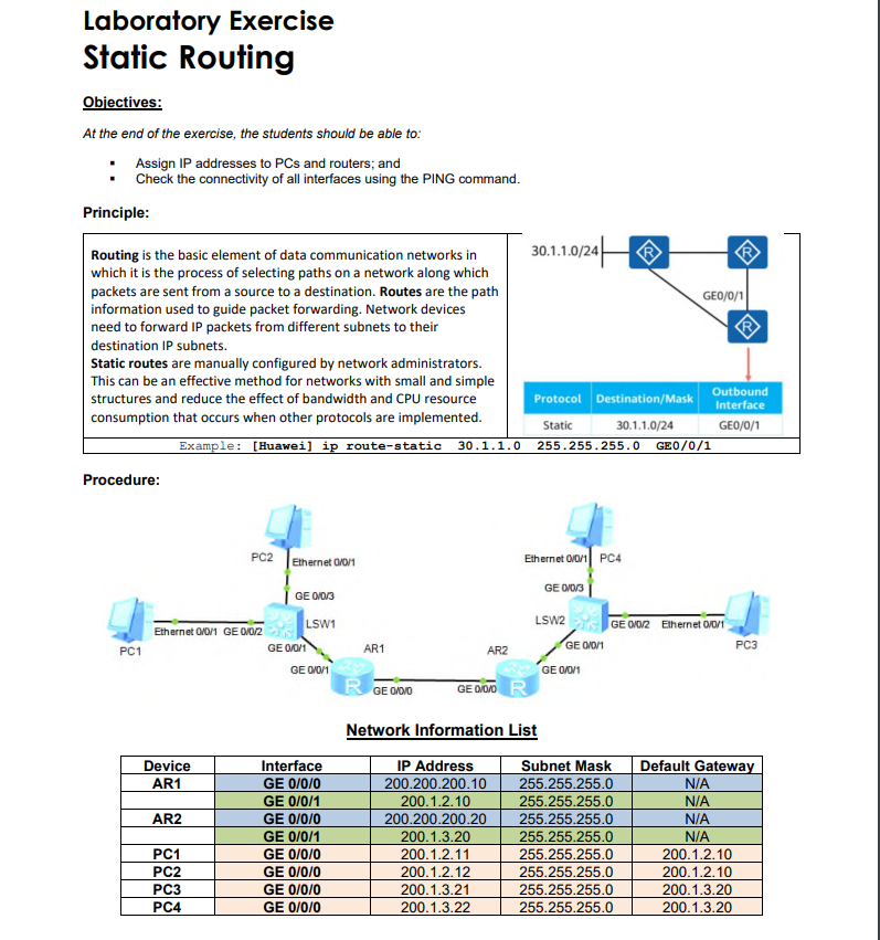 Laboratory Exercise
Static Routing
Objectives:
At the end of the exercise, the students should be able to:
• Assign IP addresses to PCs and routers; and
Check the connectivity of all interfaces using the PING command.
Principle:
Routing is the basic element of data communication networks in
which it is the process of selecting paths on a network along which
packets are sent from a source to a destination. Routes are the path
information used to guide packet forwarding. Network devices
need to forward IP packets from different subnets to their
destination IP subnets.
Static routes are manually configured by network administrators.
This can be an effective method for networks with small and simple
structures and reduce the effect of bandwidth and CPU resource
consumption that occurs when other protocols are implemented.
Example: [Huawei] ip route-static 30.1.1.0
Procedure:
PC2 Ethernet 0/0/1
GE 0/0/3
LSW1
PC1
Ethernet 0/0/1 GE 0/0/2
Device
AR1
AR2
PC1
PC2
PC3
PC4
GE 0/0/1
GE 0/0/1
Interface
GE 0/0/0
GE 0/0/1
GE 0/0/0
GE 0/0/1
GE 0/0/0
GE 0/0/0
GE 0/0/0
GE 0/0/0
30.1.1.0/24 R
Protocol Destination/Mask
Static
30.1.1.0/24
255.255.255.0 GEO/0/1
Ethernet 0/0/1 PC4
GE 0/0/3
GE 0/0/2 Ethernet 0/0/1
LSW2
AR1
AR2
RGE O/O/0
GE 0/0/0 R
Network Information List
IP Address
200.200.200.10
200.1.2.10
200.200.200.20
200.1.3.20
200.1.2.11
200.1.2.12
200.1.3.21
200.1.3.22
GE 0/0/1
GE 0/0/1
Subnet Mask
255.255.255.0
255.255.255.0
255.255.255.0
255.255.255.0
255.255.255.0
255.255.255.0
255.255.255.0
255.255.255.0
R
GEO/0/1
Outbound
Interface
GEO/0/1
PC3
Default Gateway
N/A
N/A
N/A
N/A
200.1.2.10
200.1.2.10
200.1.3.20
200.1.3.20