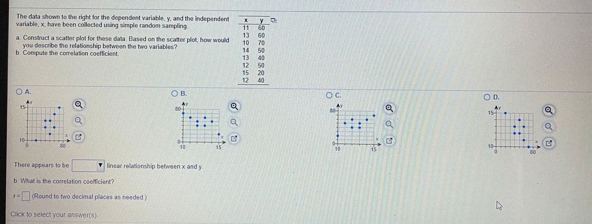 The data shown to the right for the dependent variable, y, and the independent
variable, x, have been collected using simple random sampling.
y
60
11
13
60
a. Construct a scatter plot for these data. Based on the scatter plot, how would
you describe the relationship between the two variables?
b. Compute the correlation coefficient.
10
70
14
13
50
40
50
20
40
12
15
12
O A.
O B.
O D.
Ay
15-
80-
80-
Ay
15
10-
80
10
15
10
15
10-
80
There appears to be
linear relationship between x and y.
b. What is the correlation coefficient?
r=(Round to two decimal places as needed.)
Click to select your answer(S).
