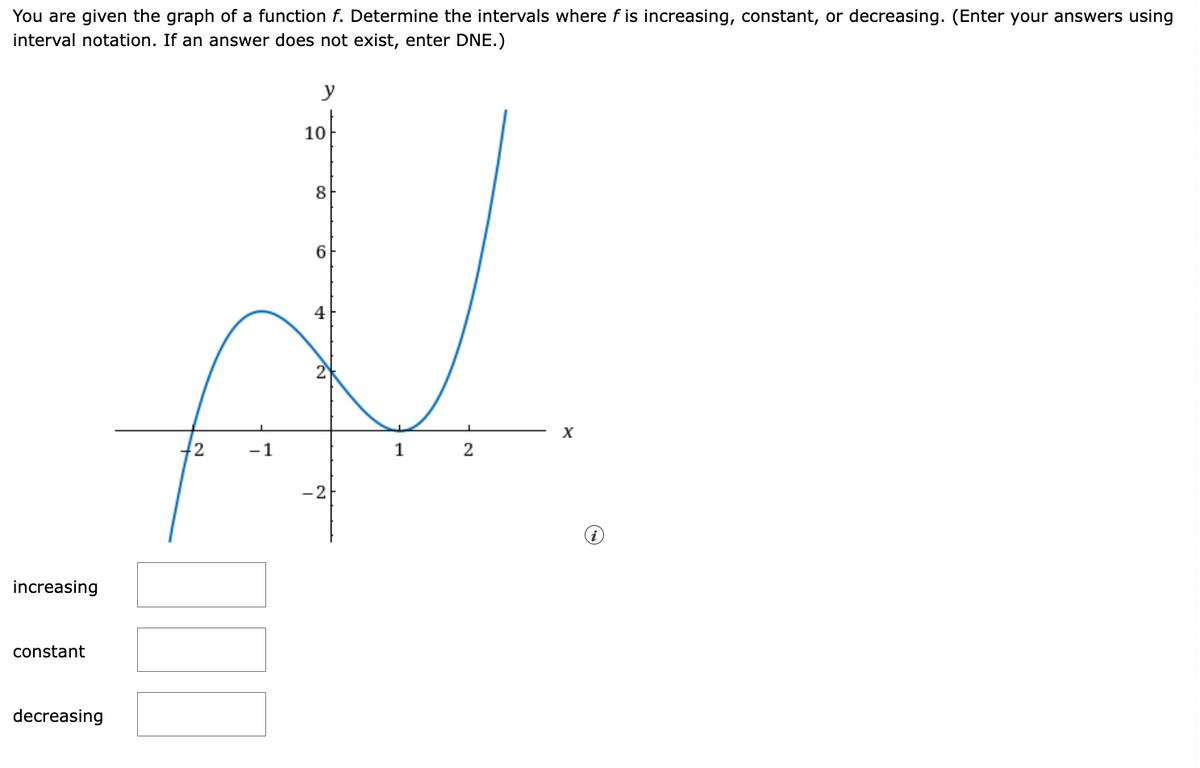 You are given the graph of a function f. Determine the intervals where f is increasing, constant, or decreasing. (Enter your answers using
interval notation. If an answer does not exist, enter DNE.)
increasing
constant
decreasing
2
-1
[1]
y
10
8
6
4
2
- 2
1
2
X
i