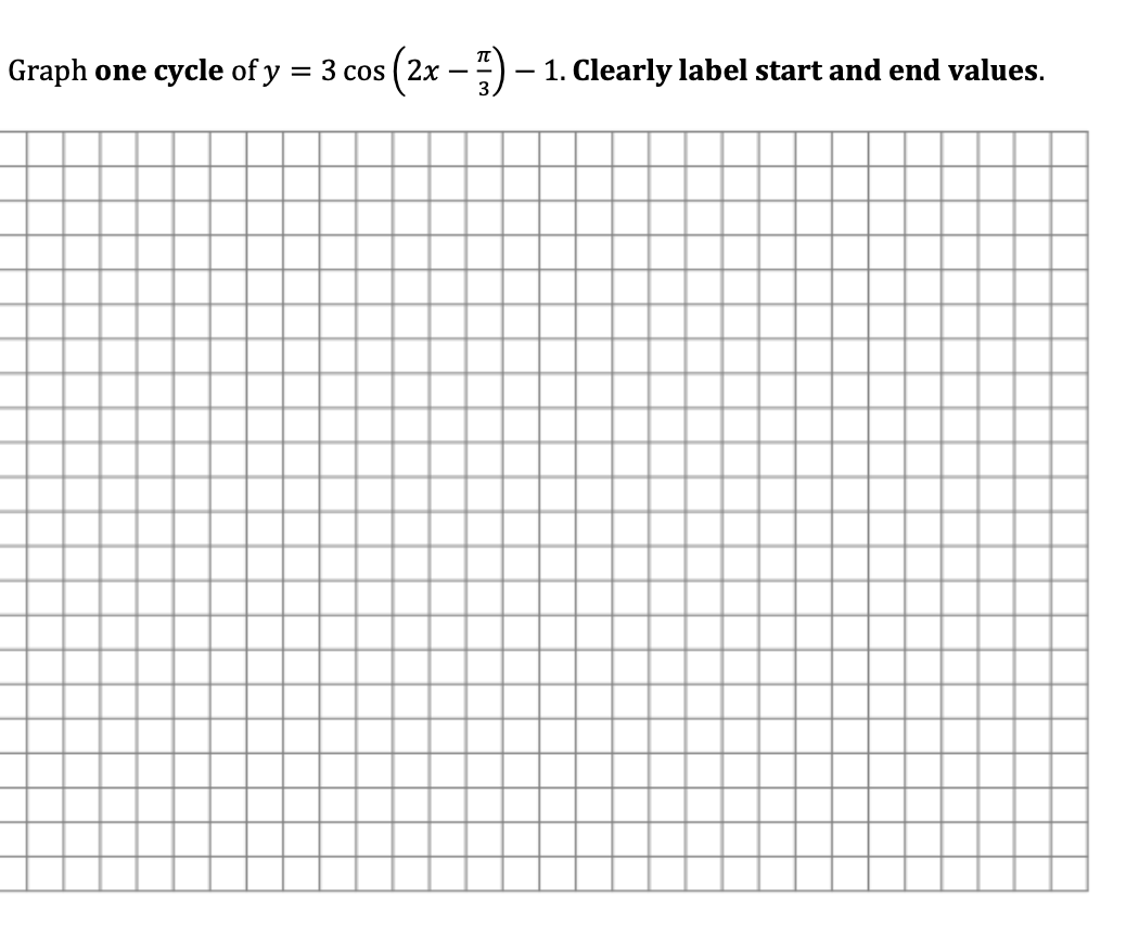 Graph
cycle of y = 3 cos
2x
1. Clearly label start and end values.
one
