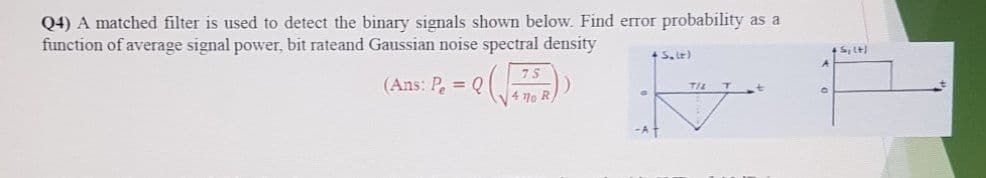 Q4) A matched filter is used to detect the binary signals shown below. Find error probability as a
function of average signal power, bit rateand Gaussian noise spectral density
(Ans: P = Q
TIZ

