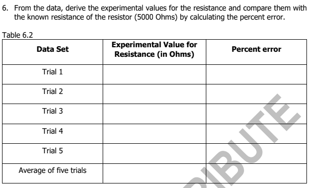 6. From the data, derive the experimental values for the resistance and compare them with
the known resistance of the resistor (5000 Ohms) by calculating the percent error.
Table 6.2
Data Set
Trial 1
Trial 2
Trial 3
Trial 4
Trial 5
Average of five trials
Experimental Value for
Resistance (in Ohms)
Percent error
BUTE