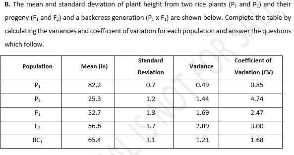 B. The mean and standard deviation of plant height from two rice plants (P₁ and P₂) and their
progeny (F₁ and F₂) and a backcross generation (P₁ x F₁) are shown below. Complete the table by
calculating the variances and coefficient of variation for each population and answer the questions
which follow.
Population
P₁
P₂
F₁
F₂
BC1
Mean (in)
82.2
25.3
52.7
56.6
65.4
Standard
Deviation
0.7
1.2
1.3
1.7
1.1
Variance
0.49
1.44
1.69
2.89
1.21
Coefficient of
Variation (CV)
0.85
4.74
2.47
3.00
1.68