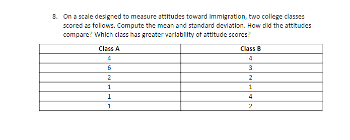 On a scale designed to measure attitudes toward immigration, two college classes
scored as follows. Compute the mean and standard deviation. How did the attitudes
compare? Which class has greater variability of attitude scores?
