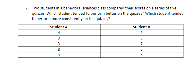 7. Two students in a behavioral sciences class compared their scores on a series of five
quizzes. Which student tended to perform better on the quizzes? Which student tended
to perform more consistently on the quizzes?
Student A
Student B
4
6
7
8.
6.

