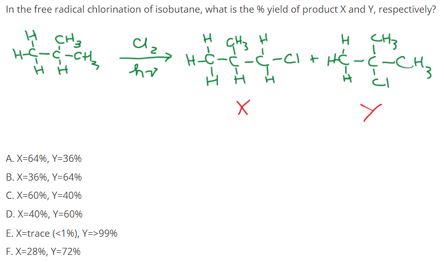 In the free radical chlorination of isobutane, what is the % yield of product X and Y, respectively?
dzz H-Ċ-C
H CH3
-CI t HC-ċ-CH2
H CH3
H H
A. X=64%, Y=36%
B. X=36%, Y=64%
C. X=60%, Y=40%
D. X=40%, Y=60%
E. X=trace (<1%), Y=>99%
F. X=28%, Y=72%
