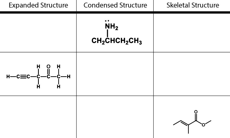 Expanded Structure
Condensed Structure
Skeletal Structure
NH2
CH,ČHCH,CH3
нон
-4-
H-CEC-C-C-C-H
