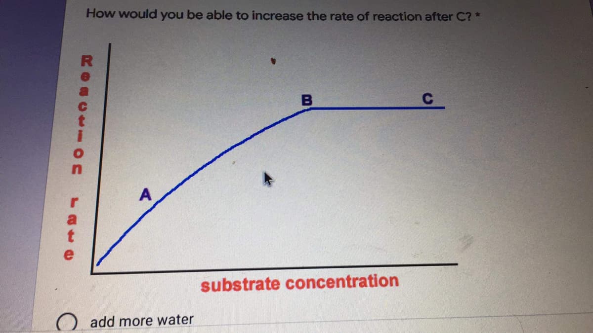 How would you be able to increase the rate of reaction after C? *
A
substrate concentration
add more water
