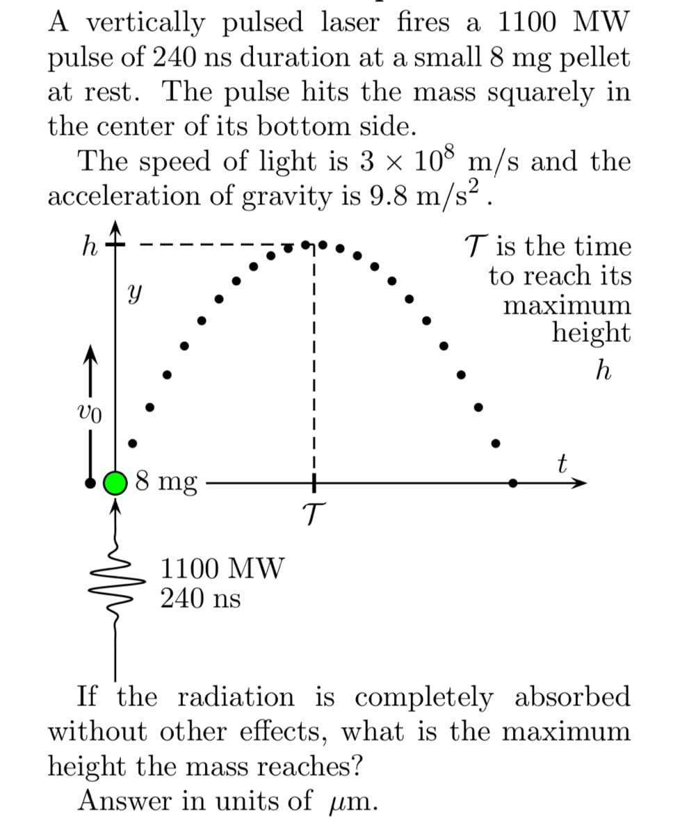 A vertically pulsed laser fires a 1100 MW
pulse of 240 ns duration at a small 8 mg pellet
at rest. The pulse hits the mass squarely in
the center of its bottom side.
The speed of light is 3 x 10 m/s and the
acceleration of gravity is 9.8 m/s2.
T is the time
to reach its
maximum
height
h
↑
h
t
8 mg
+
1100 MW
240 ns
If the radiation is completely absorbed
without other effects, what is the maximum
height the mass reaches?
Answer in units of µm.
