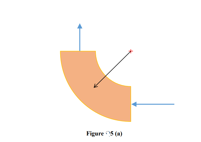 Figure 5 (a)
