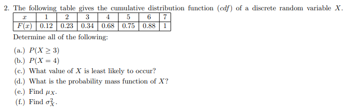 2. The following table gives the cumulative distribution function (cdf) of a discrete random variable X.
I
1
2
3
4 5 6 7
F(x) 0.12 0.23 0.34 0.68 0.75 0.88 1
Determine all of the following:
(a.) P(X > 3)
(b.) P(X= 4)
(c.) What value of X is least likely to occur?
(d.) What is the probability mass function of X?
(e.) Find ux.
(f.) Find o.