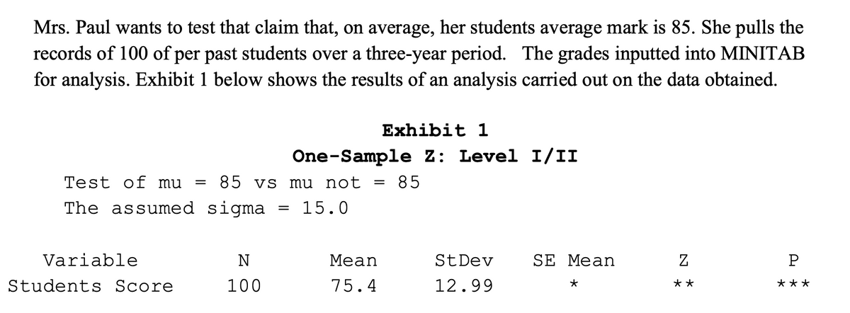 Mrs. Paul wants to test that claim that, on average, her students average mark is 85. She pulls the
records of 100 of per past students over a three-year period. The grades inputted into MINITAB
for analysis. Exhibit 1 below shows the results of an analysis carried out on the data obtained.
Exhibit 1
One-Sample Z: Level I/II
Test of mu
85 vs mu not
85
The assumed sigma = 15.0
Variable
N
Мean
StDev
SE Mean
P
Students Score
100
75.4
12.99
**
***
