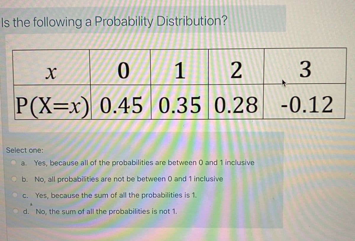 Is the following a Probability Distribution?
1
3
P(X=x) 0.45 0.35 0.28 -0.12
Select one:
a. Yes, because all of the probabilities are between 0 and 1 inclusive
b. No, all probabilities are not be between 0 and 1 inclusive
c. Yes, because the sum of all the probabilities is 1.
d. No, the sum of all the probabilities is not 1.
