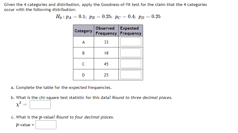 Given the 4 categories and distribution, apply the Goodness-of-fit test for the claim that the 4 categories
occur with the following distribution:
Но : РА — 0.1;B рв 3 0.25;B рс — 0.4;B pp — 0.25
Observed Expected
Category Frequency Frequency
A
33
B
18
C
45
D
25
a. Complete the table for the expected frequencies.
b. What is the chi-square test statistic for this data? Round to three decimal places.
x? =
c. What is the p-value? Round to four decimal places.
p-value =
