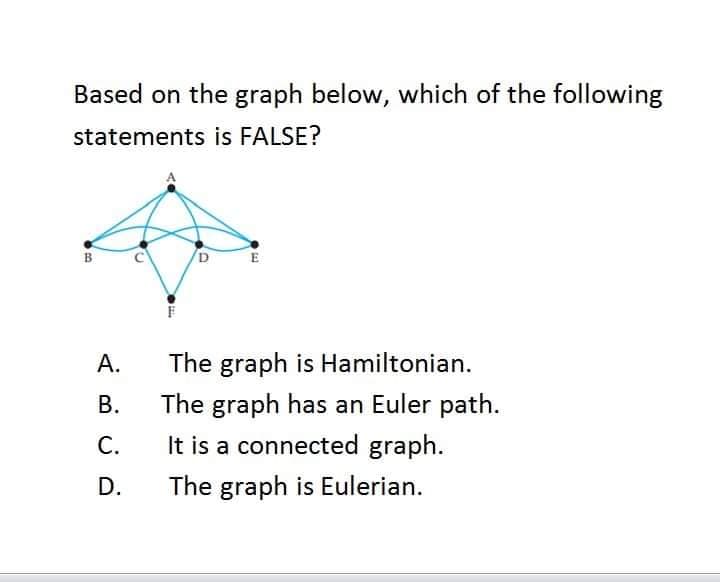 Based on the graph below, which of the following
statements is FALSE?
E
B.
А.
The graph is Hamiltonian.
The graph has an Euler path.
B.
С.
It is a connected graph.
D.
The graph is Eulerian.

