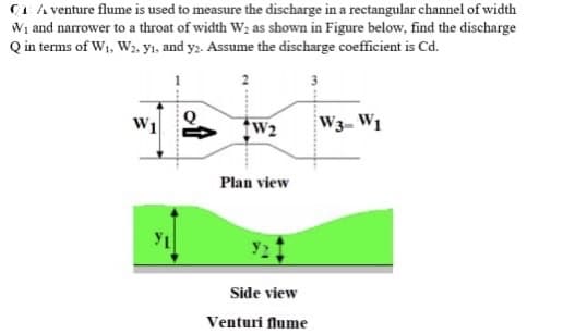 C1 A venture flume is used to measure the discharge in a rectangular channel of width
Wi and narrower to a throat of width W2 as shown in Figure below, find the discharge
Q in terms of W1, W2. y1, and y2. Assume the discharge coefficient is Cd.
W1
tw2
W3= W1
Plan view
Side view
Venturi flume
