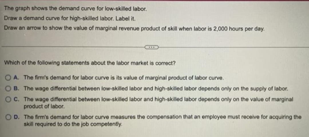 The graph shows the demand curve for low-skilled labor.
Draw a demand curve for high-skilled labor. Label it.
Draw an arrow to show the value of marginal revenue product of skill when labor is 2,000 hours per day.
Which of the following statements about the labor market is correct?
OA. The firm's demand for labor curve is its value of marginal product of labor curve.
OB. The wage differential between low-skilled labor and high-skilled labor depends only on the supply of labor.
OC. The wage differential between low-skilled labor and high-skilled labor depends only on the value of marginal
product of labor.
OD. The firm's demand for labor curve measures the compensation that an employee must receive for acquiring the
skill required to do the job competently.