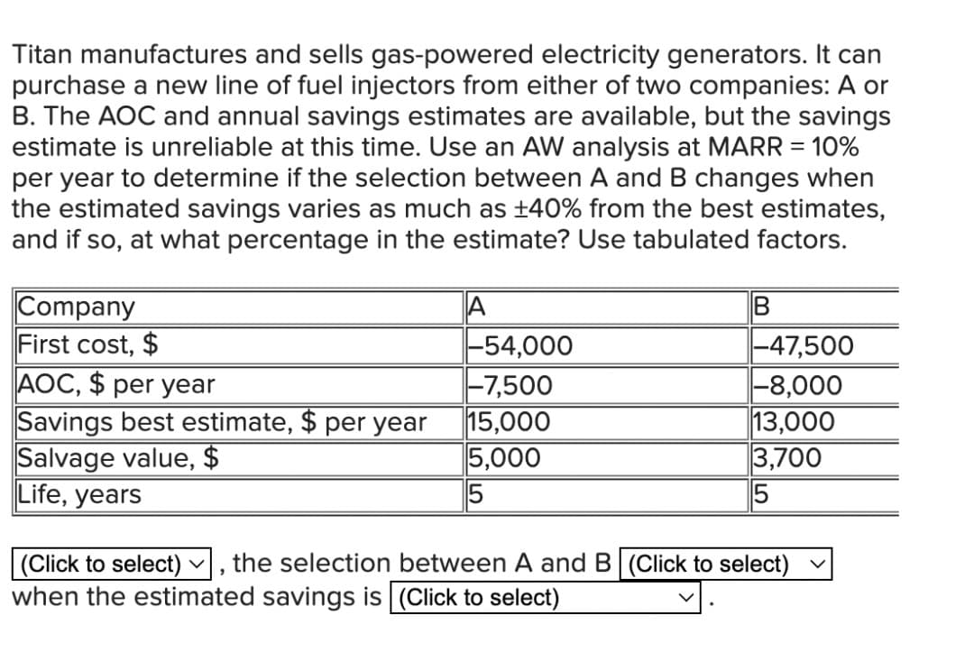 Titan manufactures and sells gas-powered electricity generators. It can
purchase a new line of fuel injectors from either of two companies: A or
B. The AOC and annual savings estimates are available, but the savings
estimate is unreliable at this time. Use an AW analysis at MARR = 10%
per year to determine if the selection between A and B changes when
the estimated savings varies as much as ±40% from the best estimates,
and if so, at what percentage in the estimate? Use tabulated factors.
A
B
Company
First cost, $
-54,000
-47,500
AOC, $ per year
-7,500
-8,000
Savings best estimate, $ per year
15,000
13,000
Salvage value, $
5,000
3,700
Life, years
5
(Click to select)
the selection between A and B (Click to select)
9
when the estimated savings is (Click to select)
V